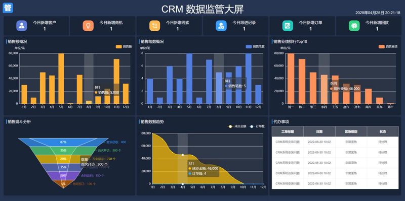 进销存软件开发选购指南：提升企业运营效率